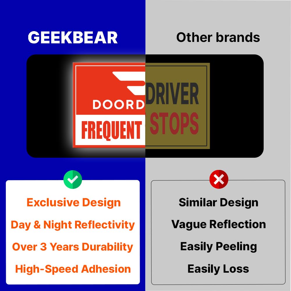 GEEKBEAR magnets stored in delivery bag showing convenient transport and spare use