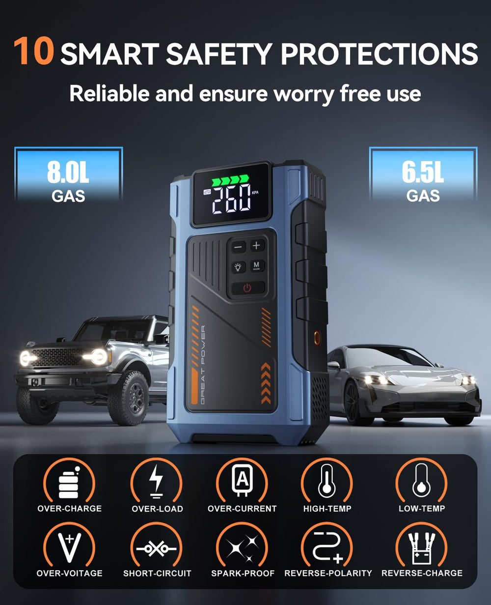 Geeneu pack stored in a car trunk showing convenient emergency readiness