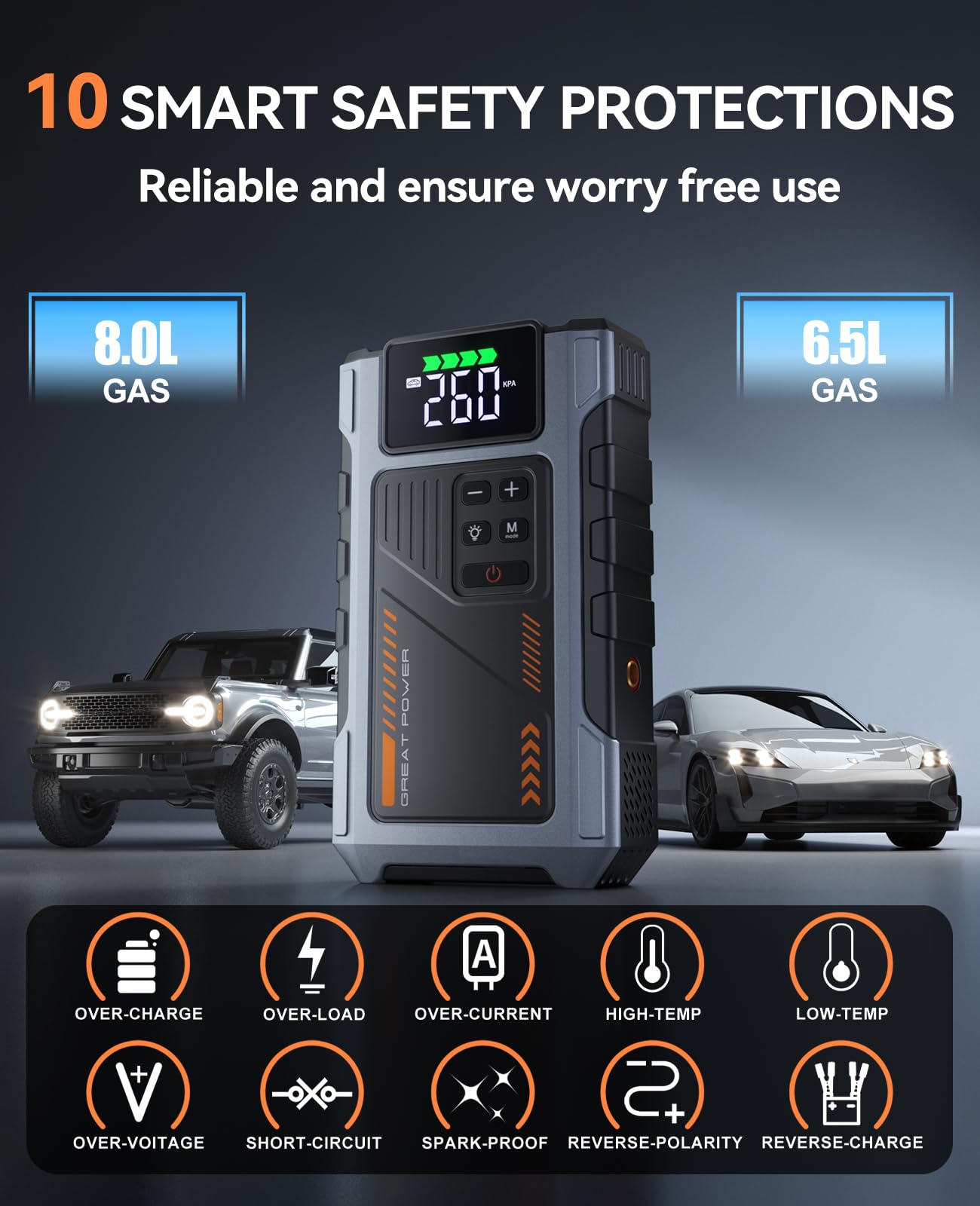 Geeneu inflating car tire side view demonstrating cordless convenience and accuracy