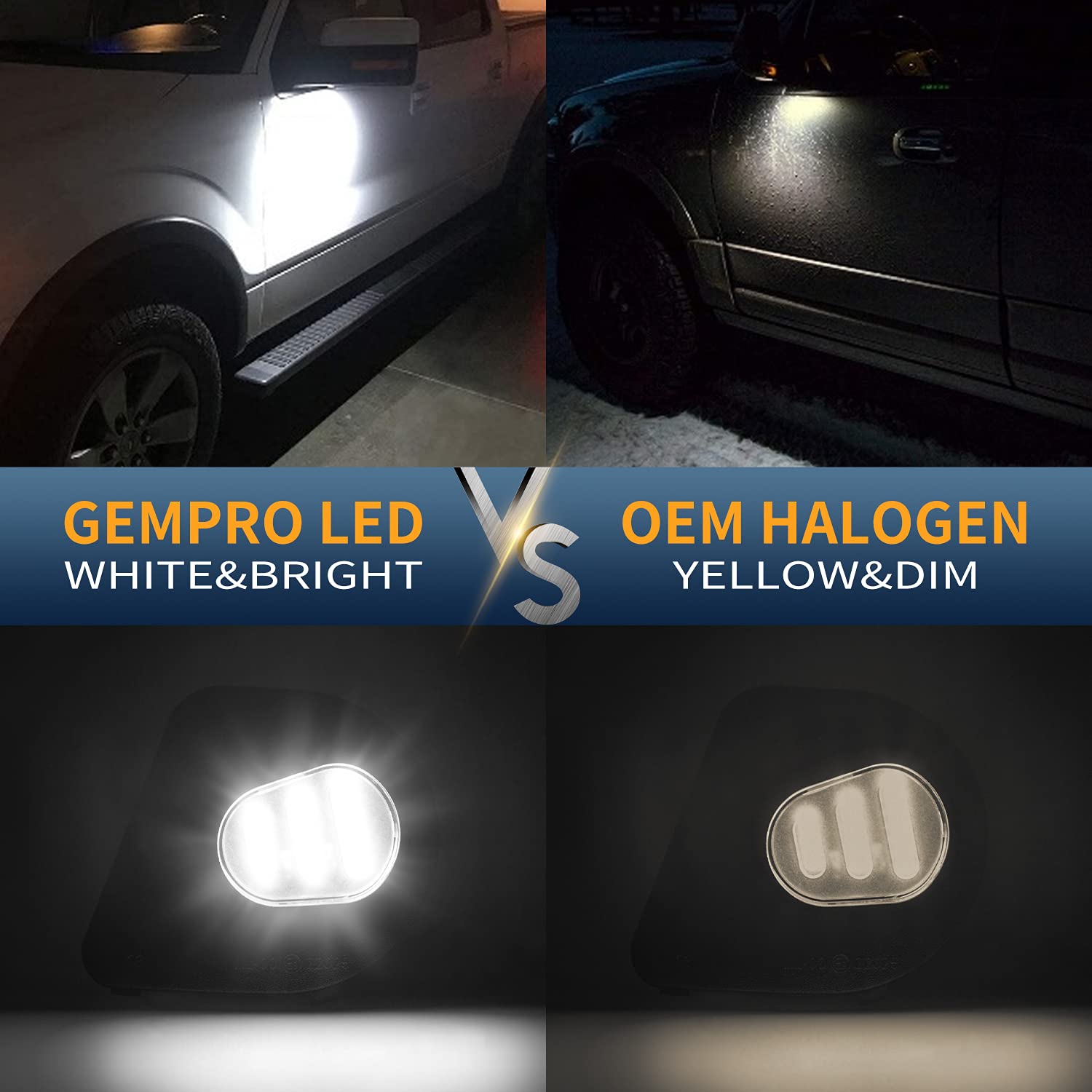 Gempro beam pattern on pavement showing 6000K diamond-white illumination for safer footing