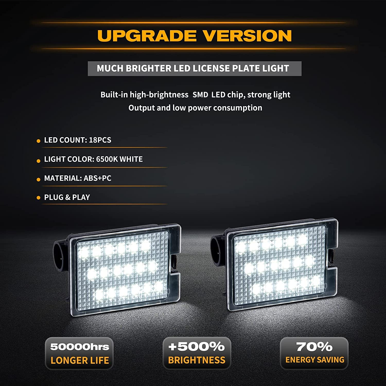 Gempro close-up of 18 SMD LED chips highlighting increased illumination