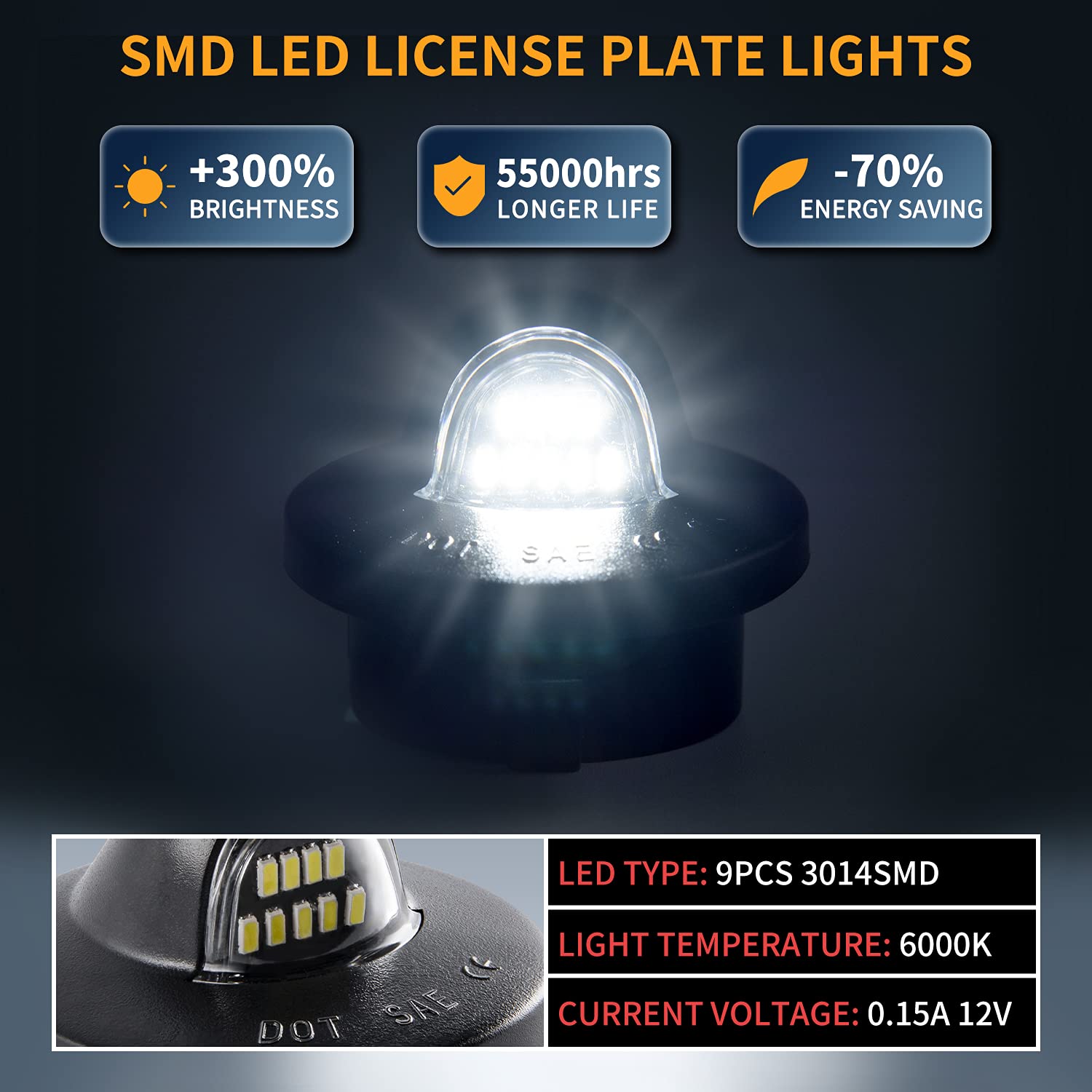 Gempro close-up of LED chip cluster highlighting brighter, cooler 6000K illumination