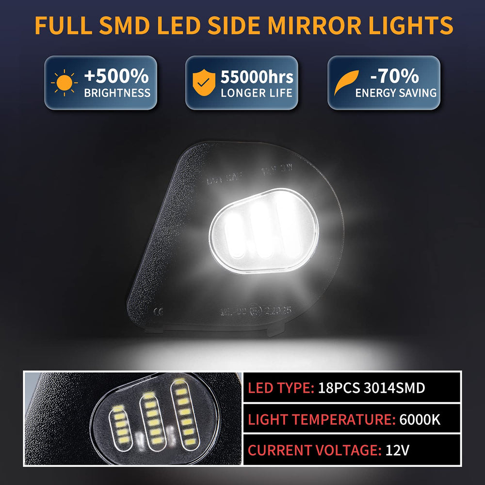Gempro close-up of SMD LED array highlighting brightness and improved visibility