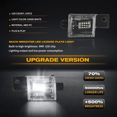 Gempro close-up of 18 SMD LEDs illustrating higher brightness benefit