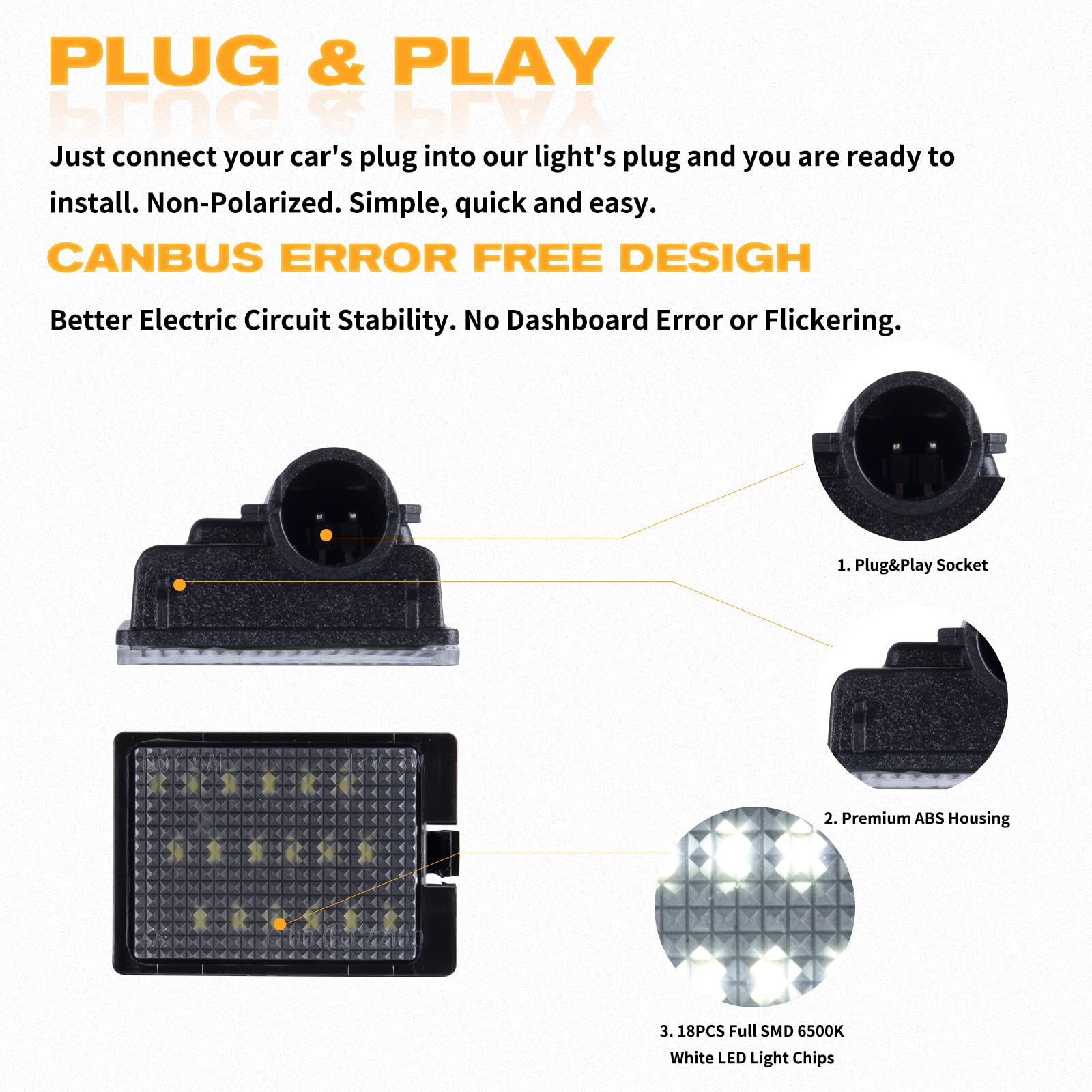 Gempro backside housing and plug connector showing easy plug-and-play benefit