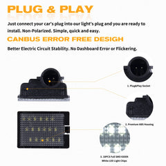 Gempro backside housing and plug connector showing easy plug-and-play benefit