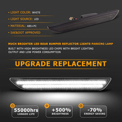 Gempro close-up smoked lens showing durable polycarbonate and scratch resistance