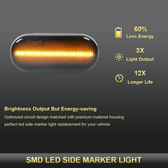 Gempro side profile showing housing strength and weatherproof durability benefit