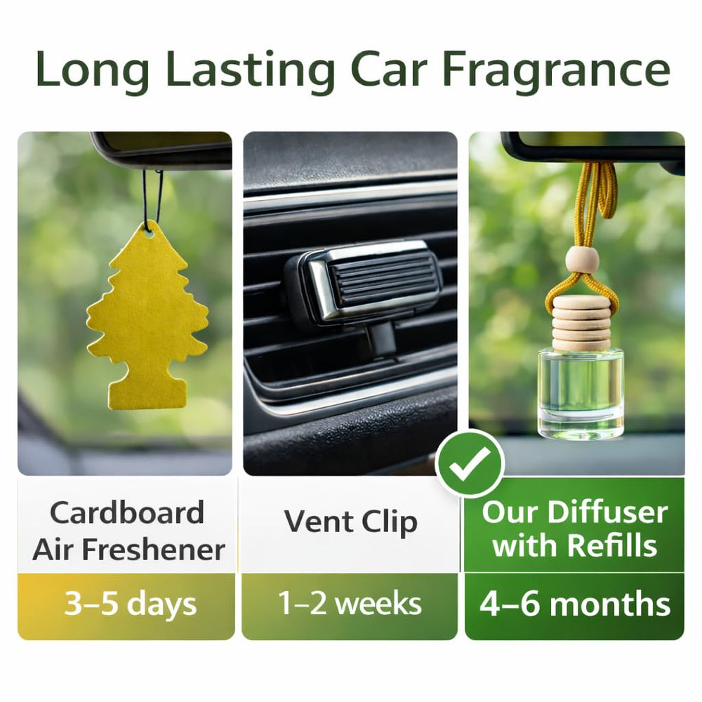 Generic Black Ice display of multiple scent options showing variety benefit choice for moods