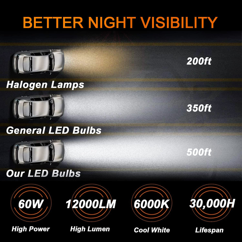 Generic brand Silverado driving at night showing bright 6000K beam improving roadway visibility