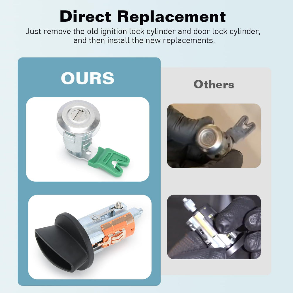 Generic side and rear door cylinders arranged Generic set restores all door locks