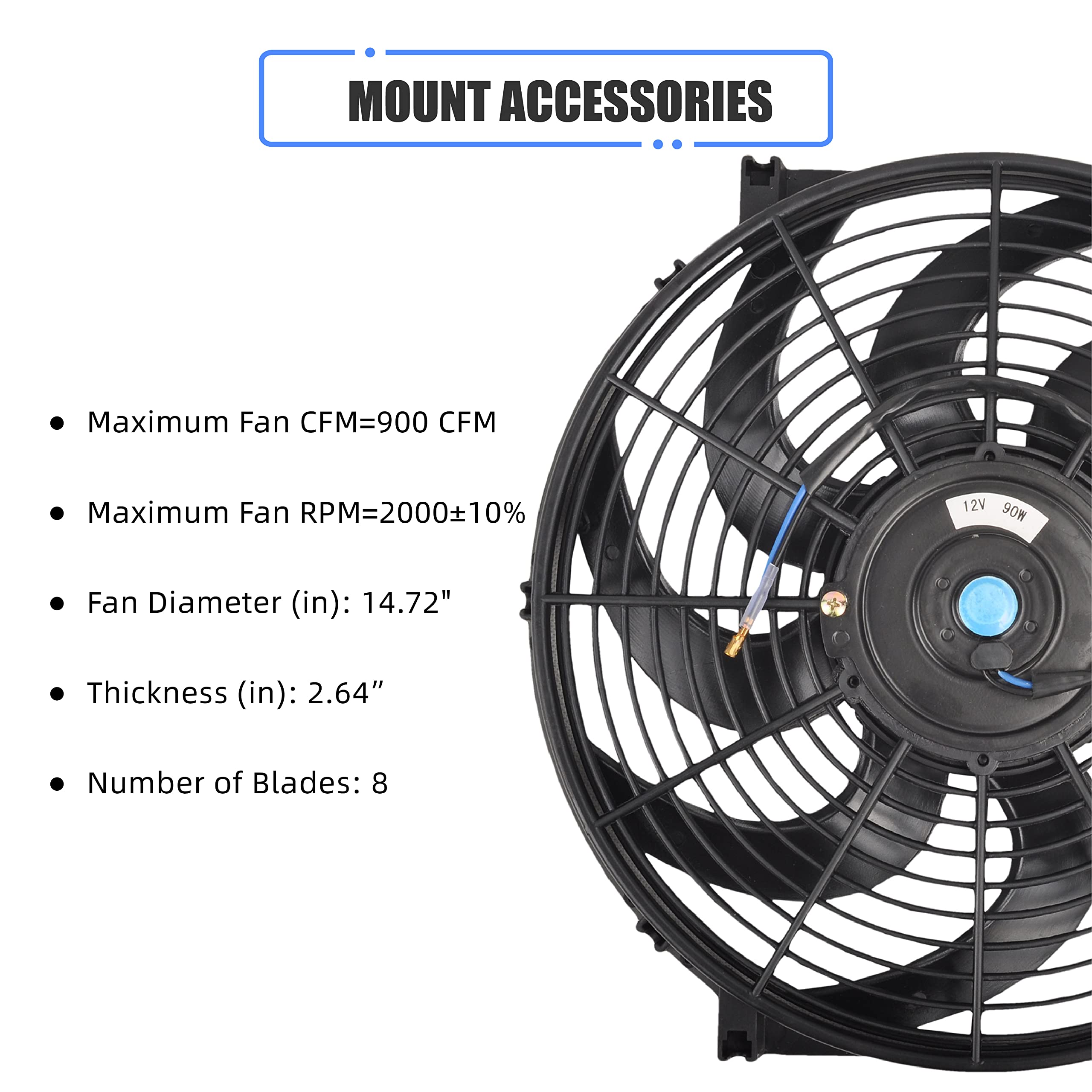 GESEXI side profile highlighting 8 blades and thin housing for clearance benefit