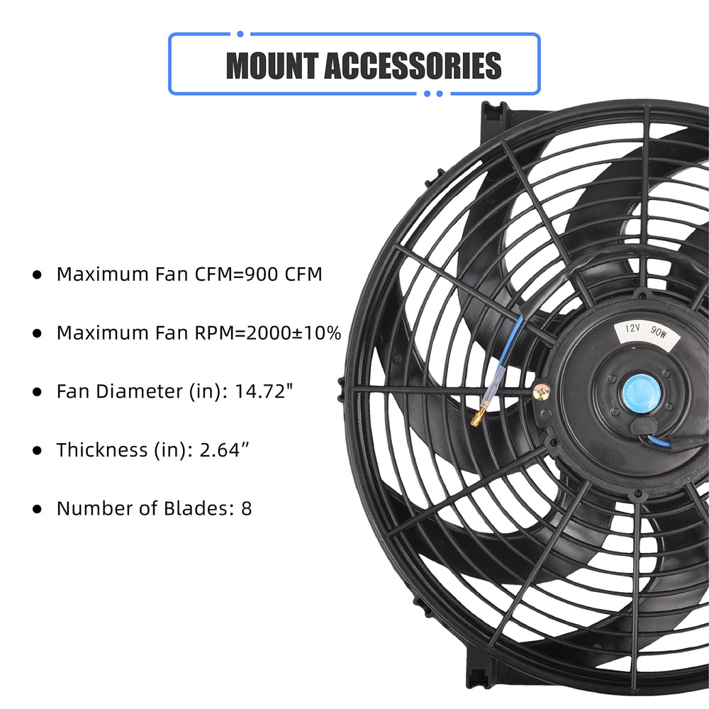 GESEXI side profile highlighting 8 blades and thin housing for clearance benefit