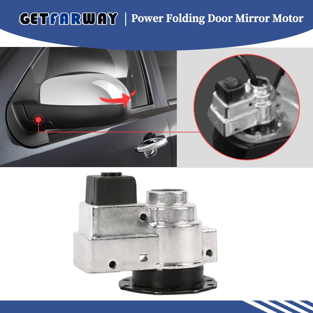 Getfarway motor held in hand for scale to show compact size and easy handling benefit