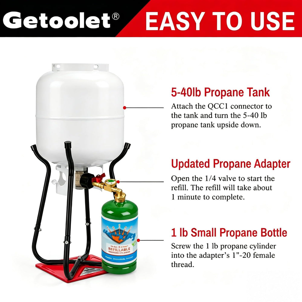 Getoolet adapter in use refilling a 1 lb bottle from a larger tank, speeding up campsite prep