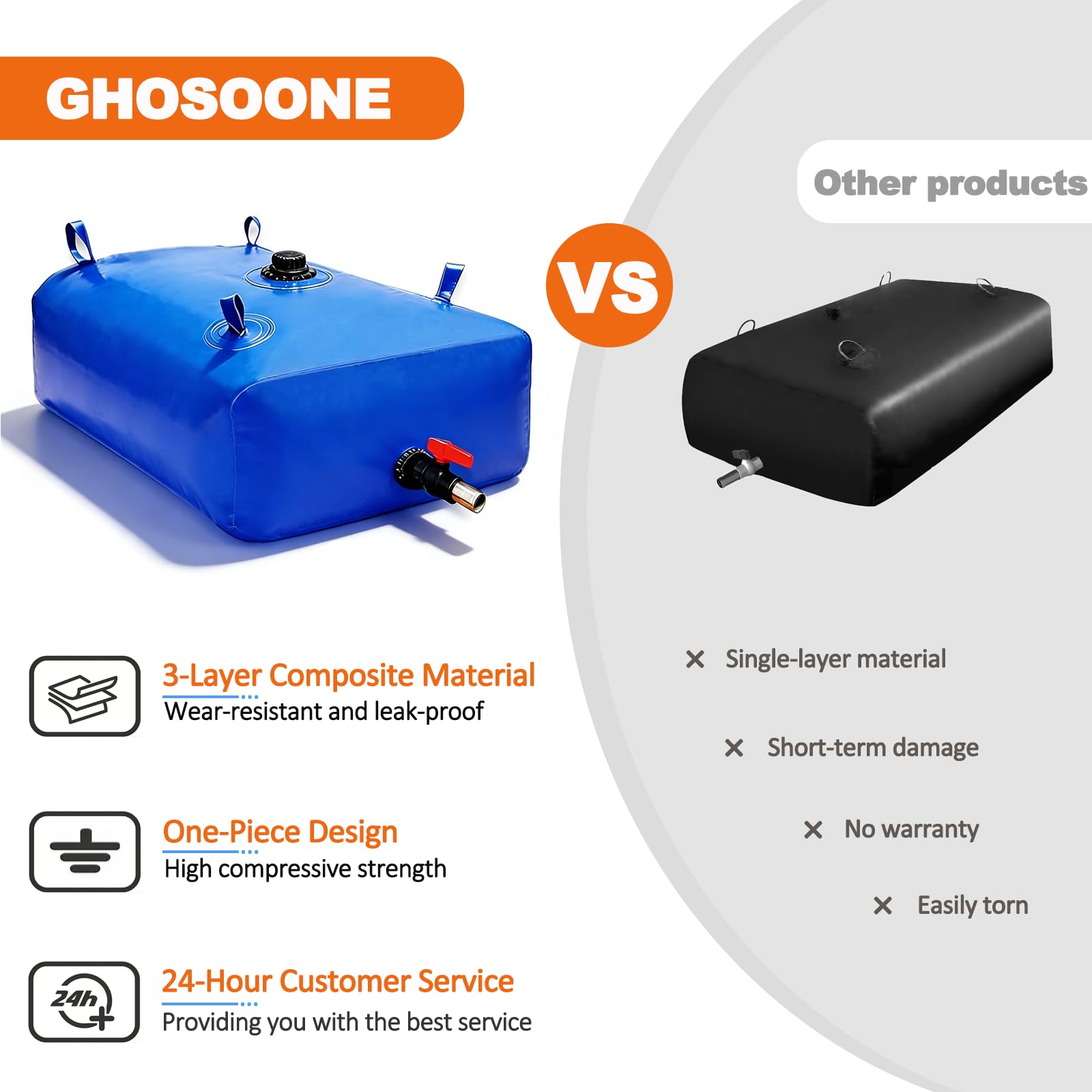 GHOSOONE fittings and valve connection demonstrating ready-to-use hookups