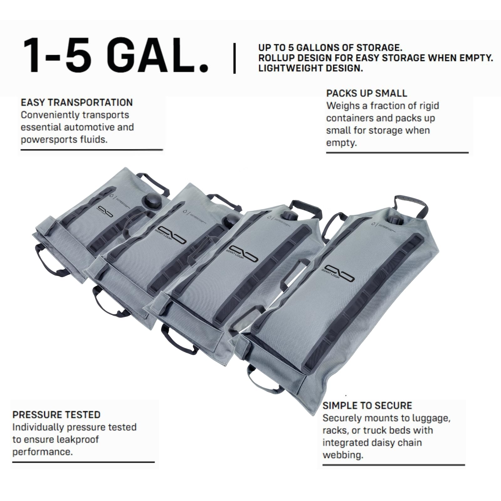 Giant Loop Armadillo Bag rolled and stowed compactly to save space in luggage