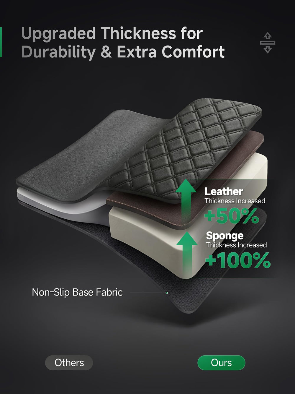 GIANT PANDA foam cross section showing thicker padding for long drives