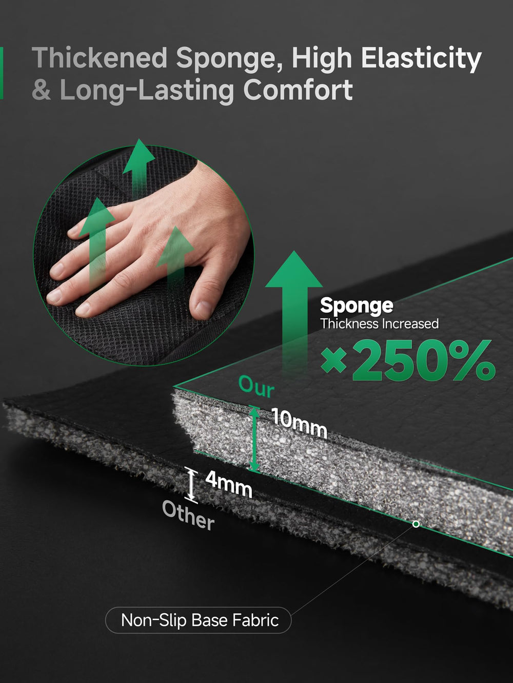GIANT PANDA foam padding cross-section showing cushioning and lasting support benefit