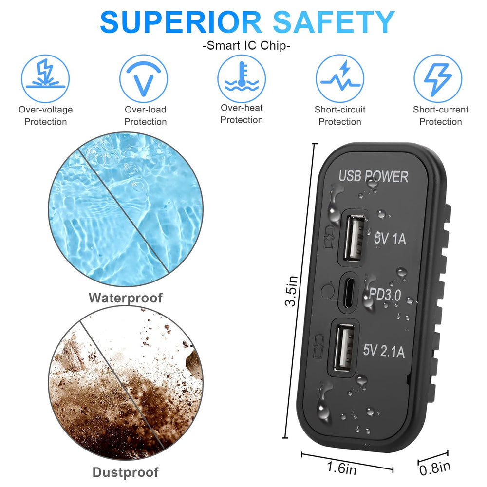 Gibbab blue LED lit at night for easy location and visible power status benefit
