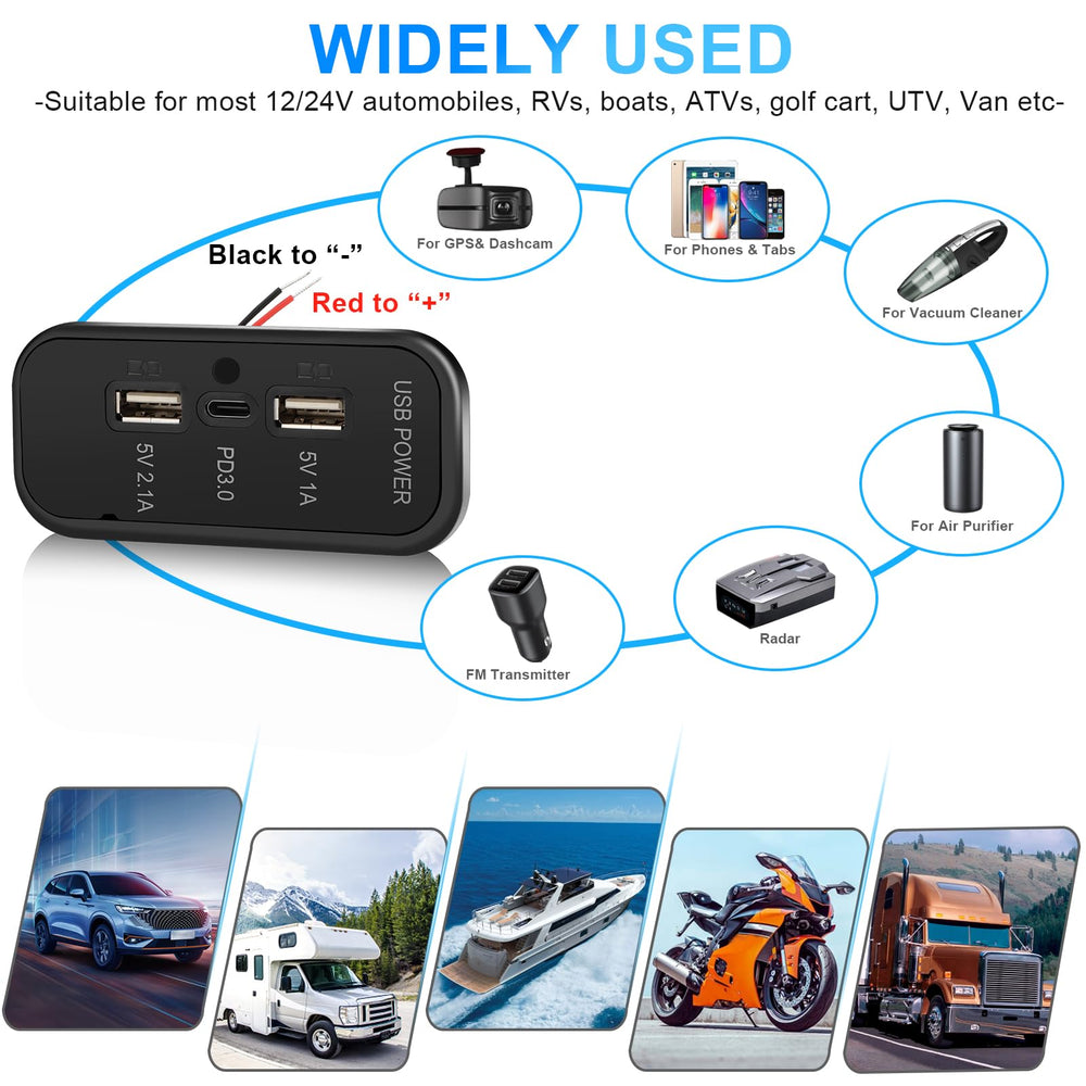 Gibbab panel installed in RV galley for convenient multi-device charging benefit