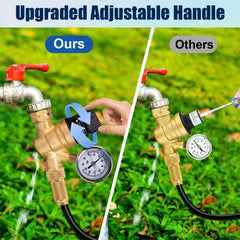 Gickbusus 3/4-inch thread connection for easy campsite hookups