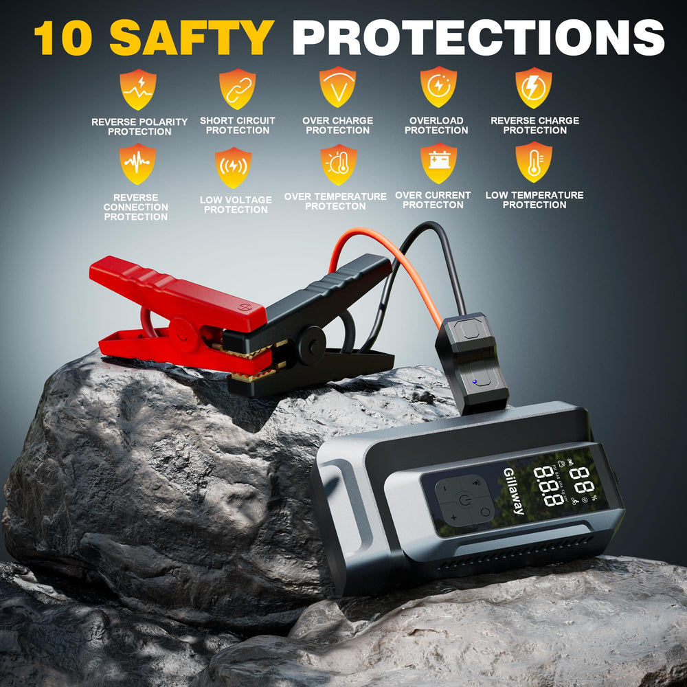 Gillaway LED light illuminating a dark roadside for clear visibility benefit