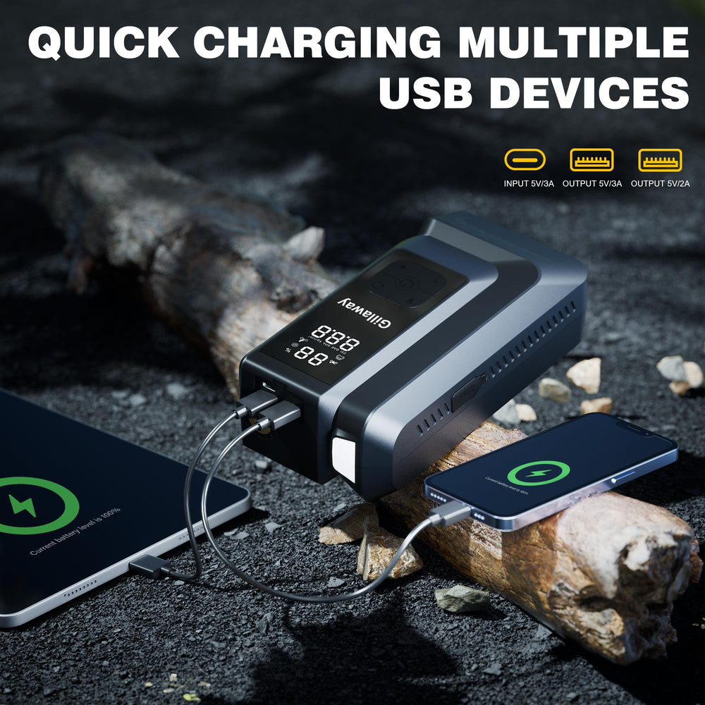 Gillaway rugged textured shell highlighting drop and weather resistance benefit