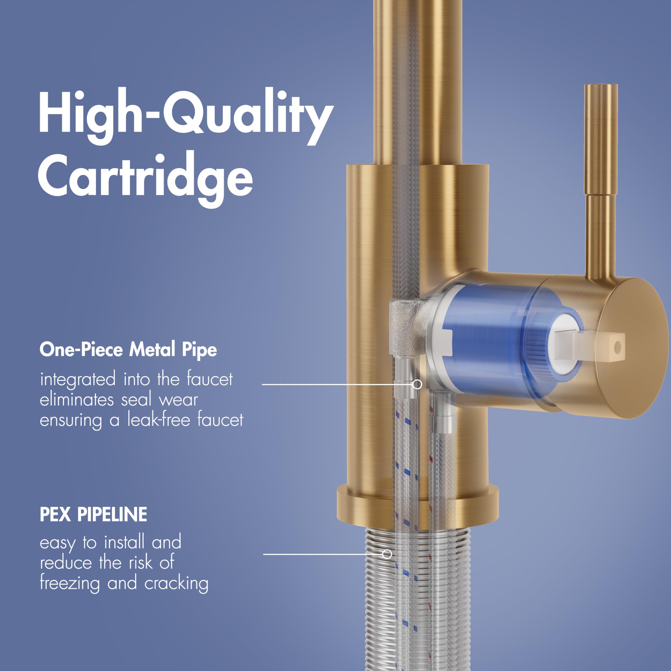 GIMILI extended pull-down hose reaching into sink for easier rinsing and flexible use