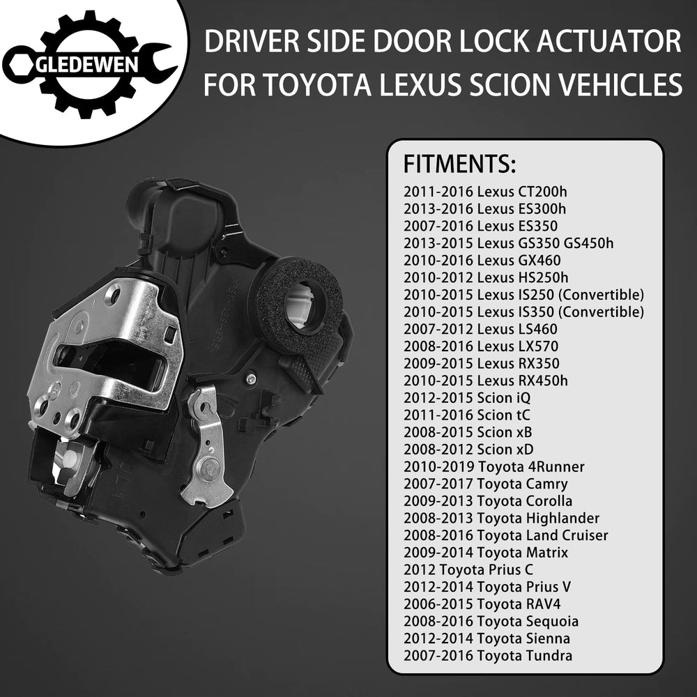 Gledewen actuator electrical connector close-up ensuring plug-and-play fit