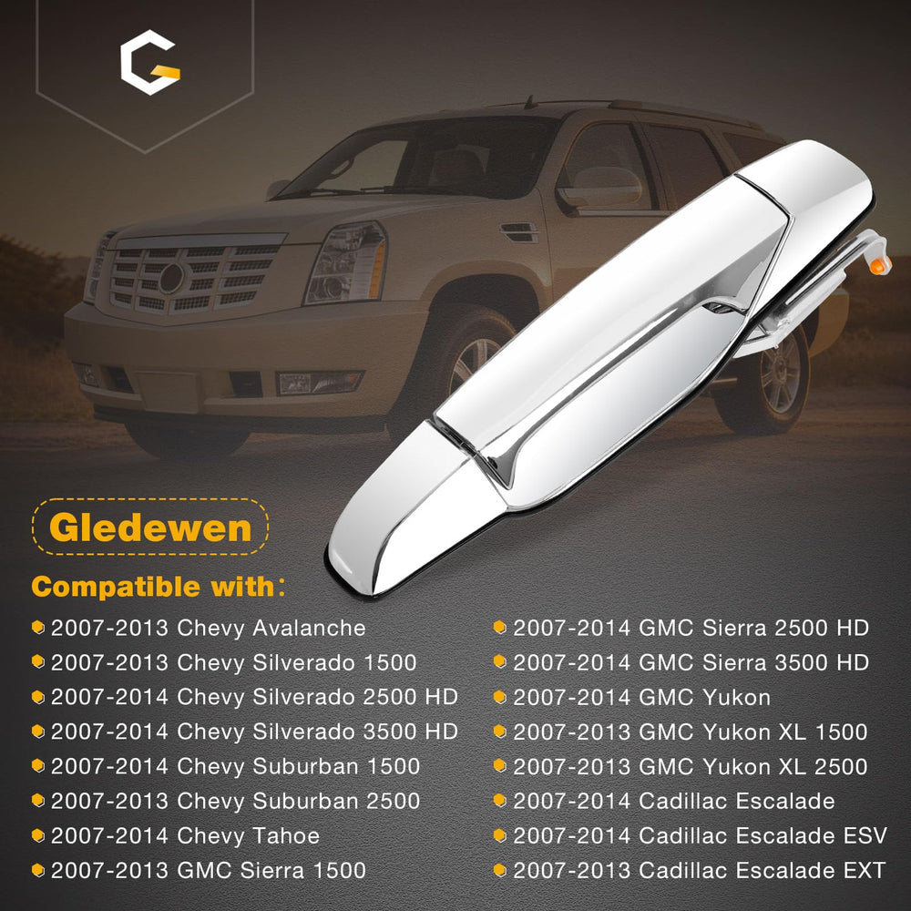 Gledewen product packaged with label showing part numbers and warranty confidence
