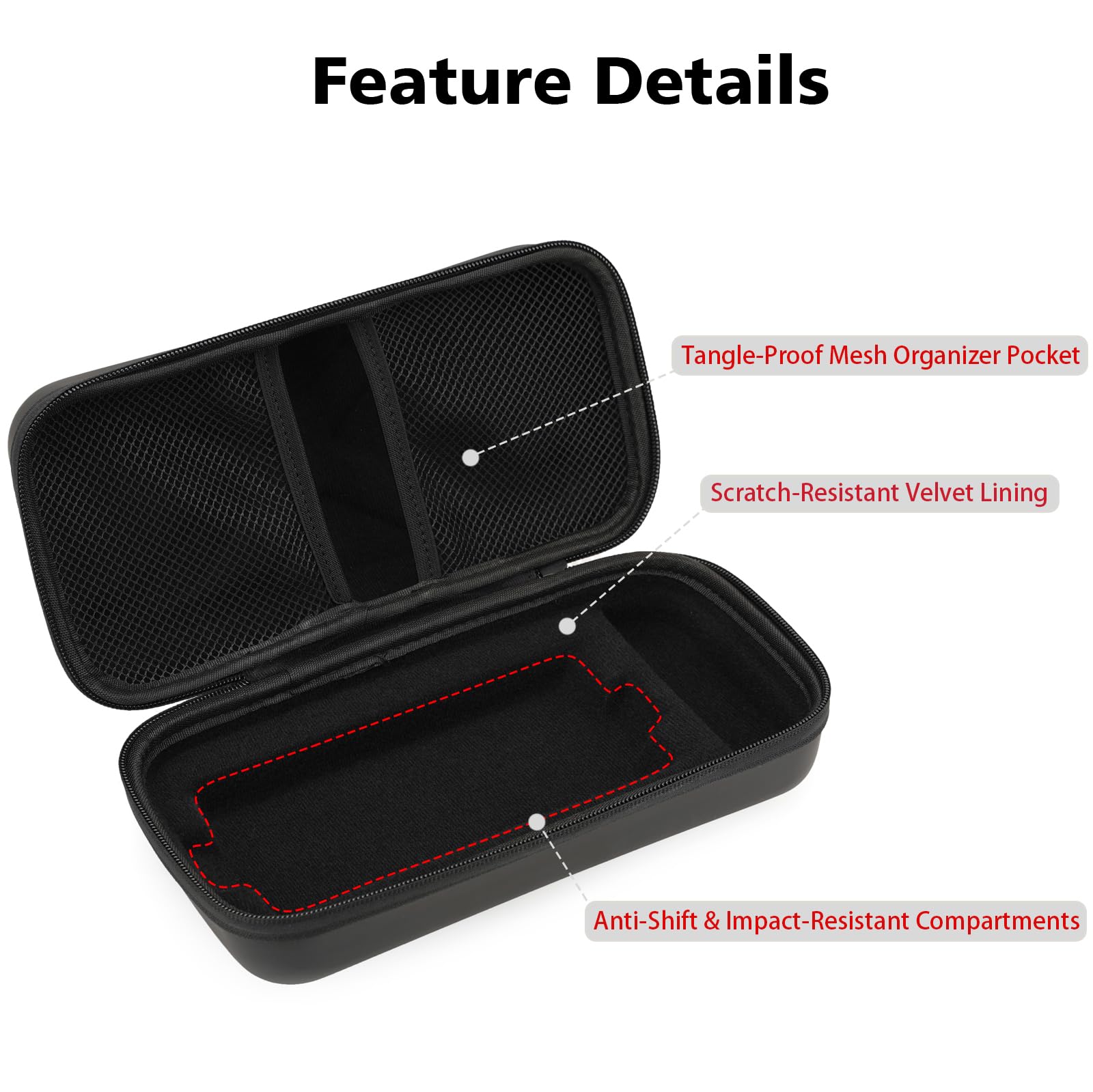 Gleegi mesh pocket storing cables and clamps for organized access
