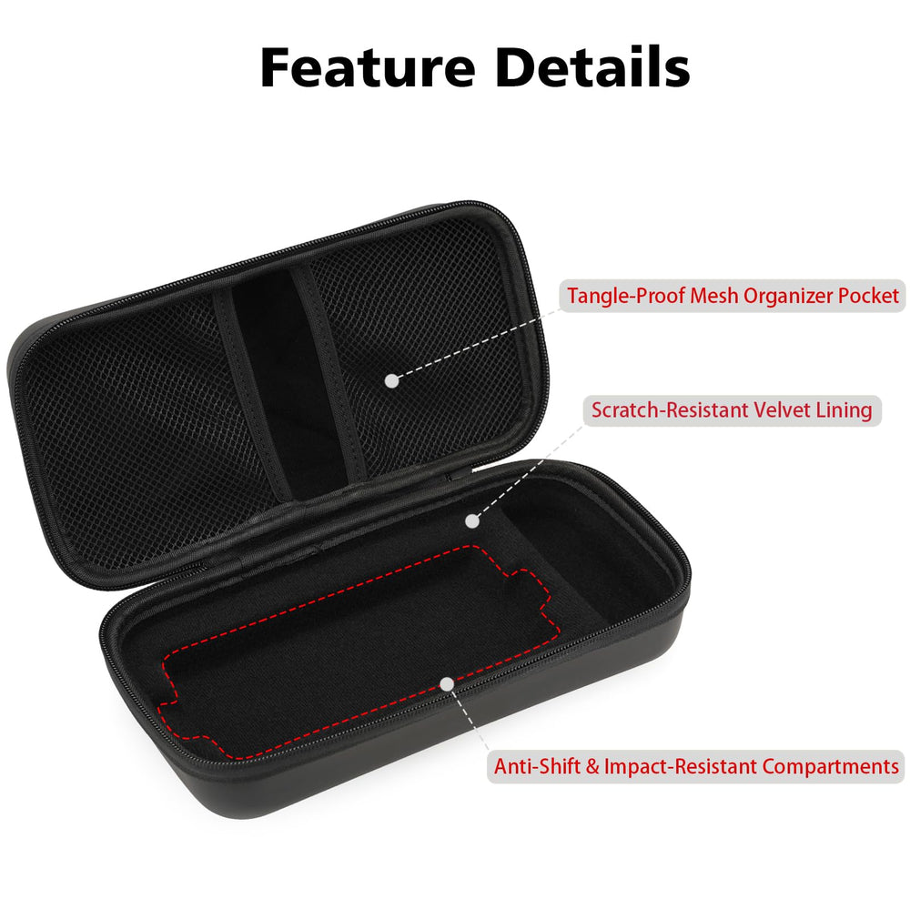 Gleegi mesh pocket storing cables and clamps for organized access