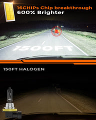 GloDrv detailed view of LED chip layout for focused beam control