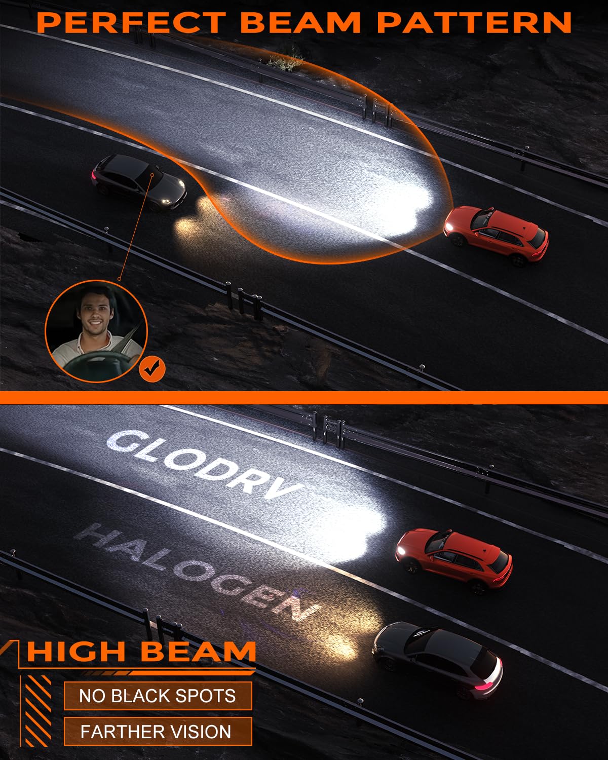 GloDrv side profile highlighting true 1:1 mini size for easy fitment