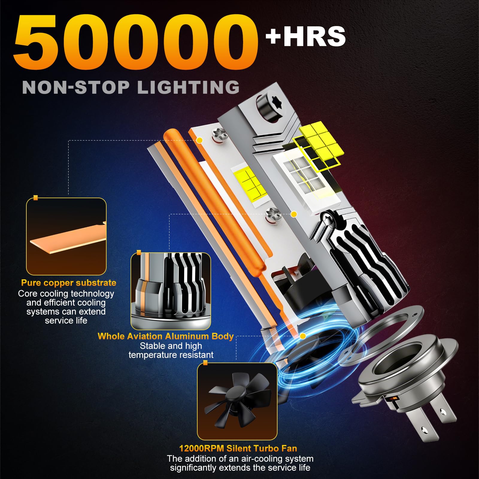 GLOWBRI installed H7 bulb inside vehicle headlight improving nighttime visibility