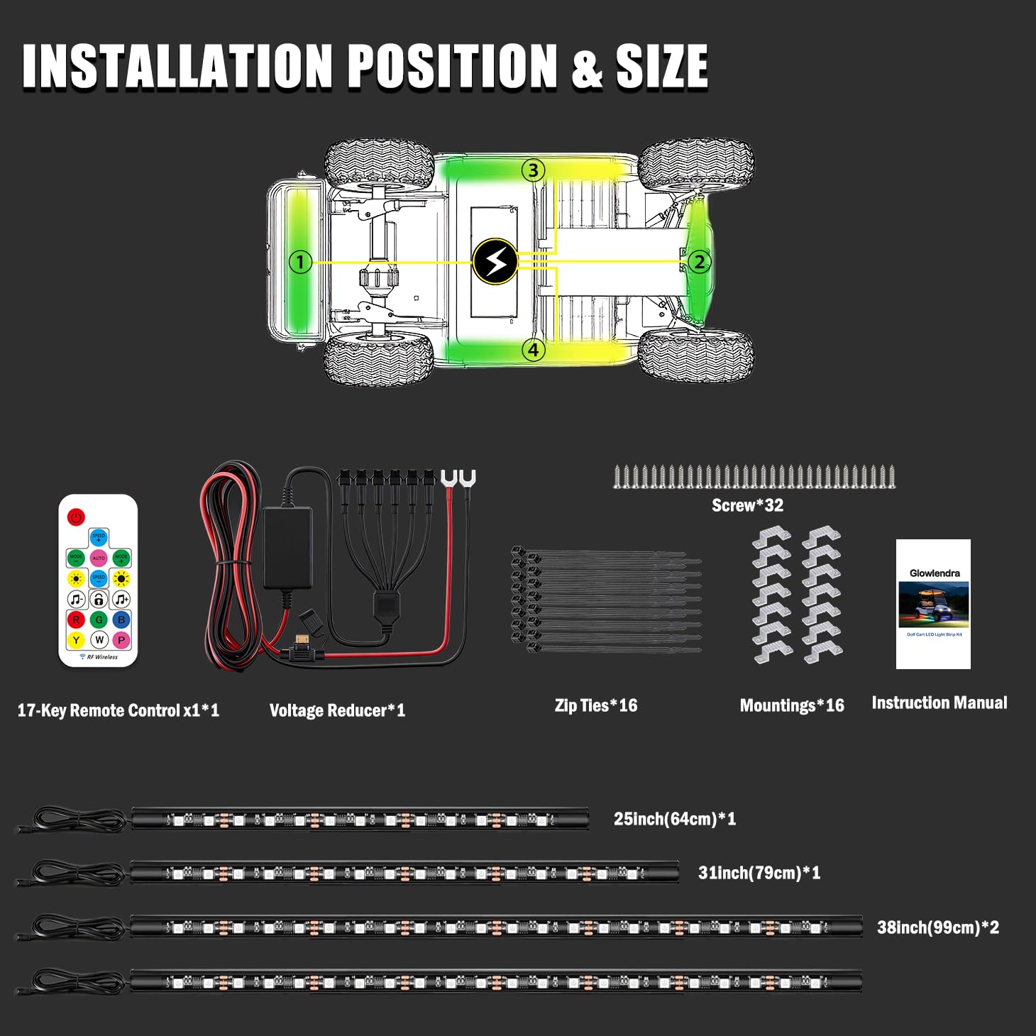 Glowlendra LED strip waterproof seal detail offering weather-resistant protection