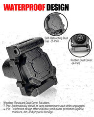 GLUWPA spring covers closed protecting sockets from dirt and moisture benefit