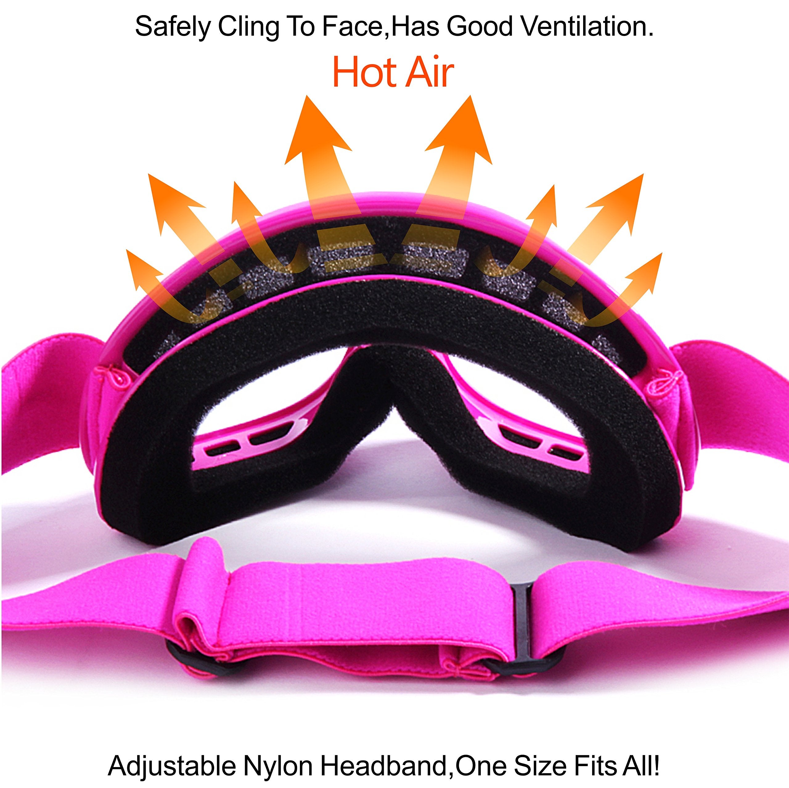 GLX dual-layer foam and adjustable strap demonstrating snug comfortable seal