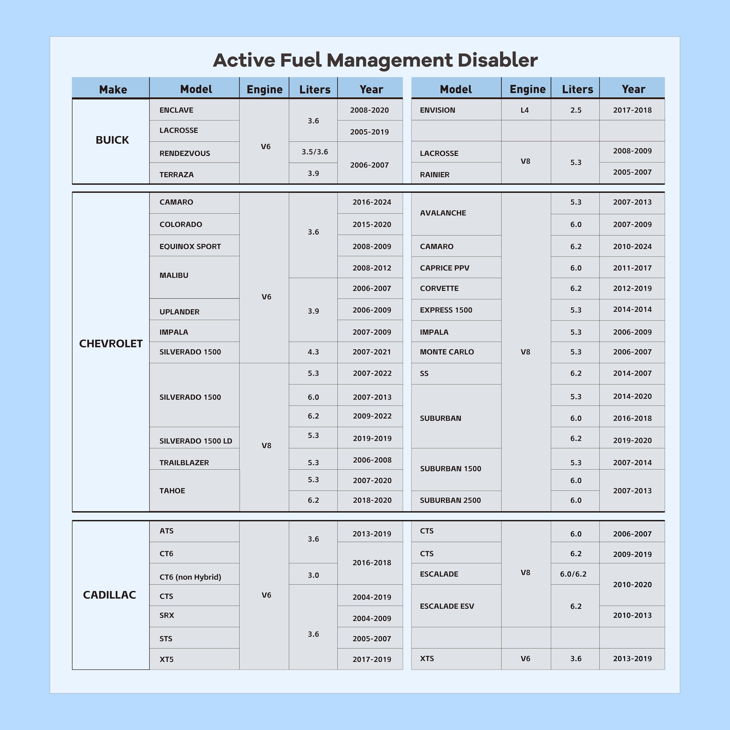 GMAFM packaging and quick-start guide showing included documentation for confidence