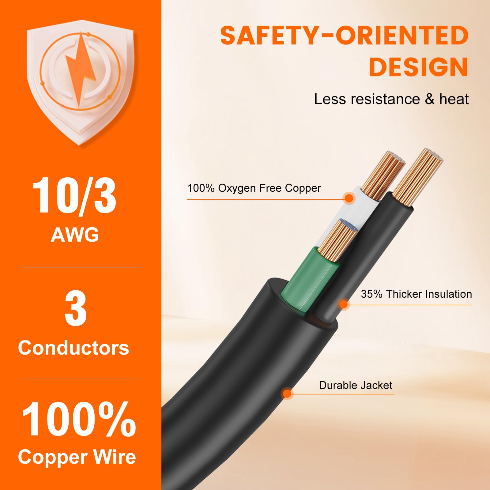 Gociean adapter in use at home outlet showing practical household power