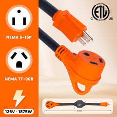 Gociean breaker reset button detail enabling quick overload recovery