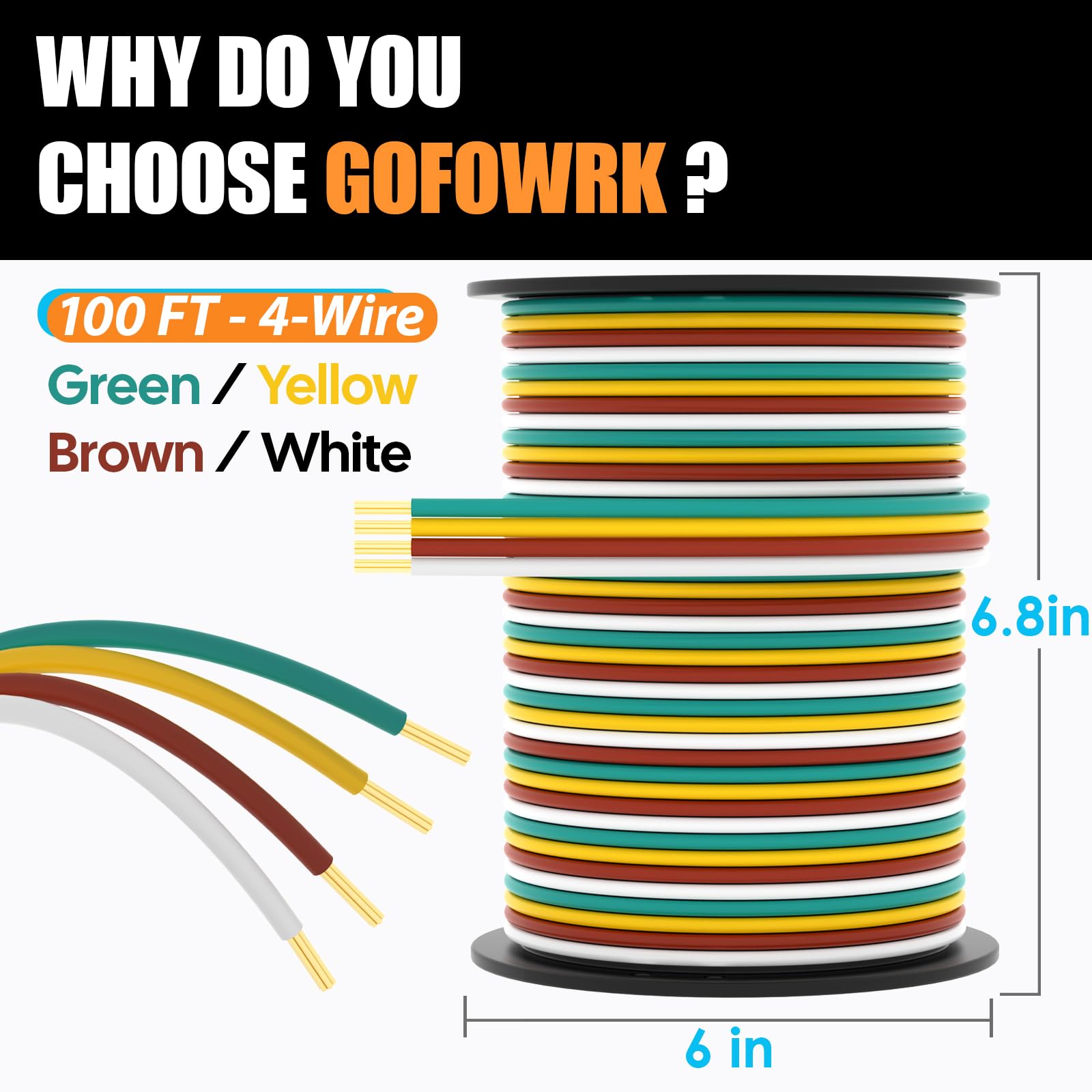 GOFOWRK color-coded conductors green yellow brown white, simplifies hookup accuracy