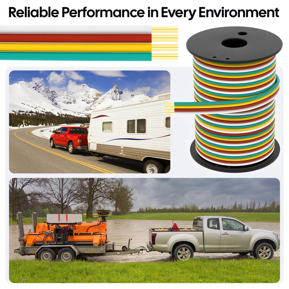 GOFOWRK spool beside tape measure showing 100 feet scale, reduces need for splices