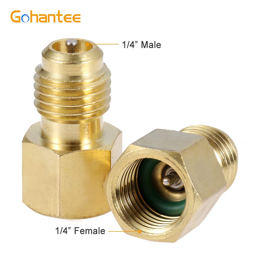 gohantee 90-degree push-lock coupler offering leak-free disconnects