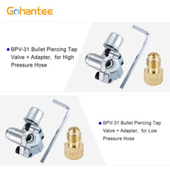 gohantee hose texture and swivel joint for durable maneuvering