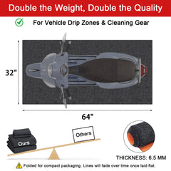 Golener mat placed under car protecting garage floor from leaks