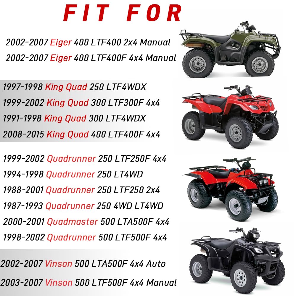 GOLKNHA kit in an ATV service scene showing quick maintenance advantage