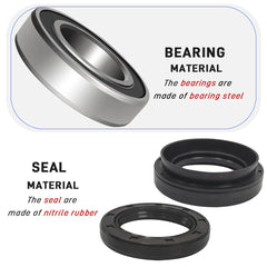 GOLKNHA seals and O-rings laid out to show fitment and leak protection