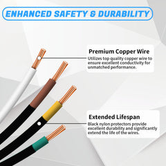 Gonice nylon sleeve close-up showing braided protection against abrasion and weather